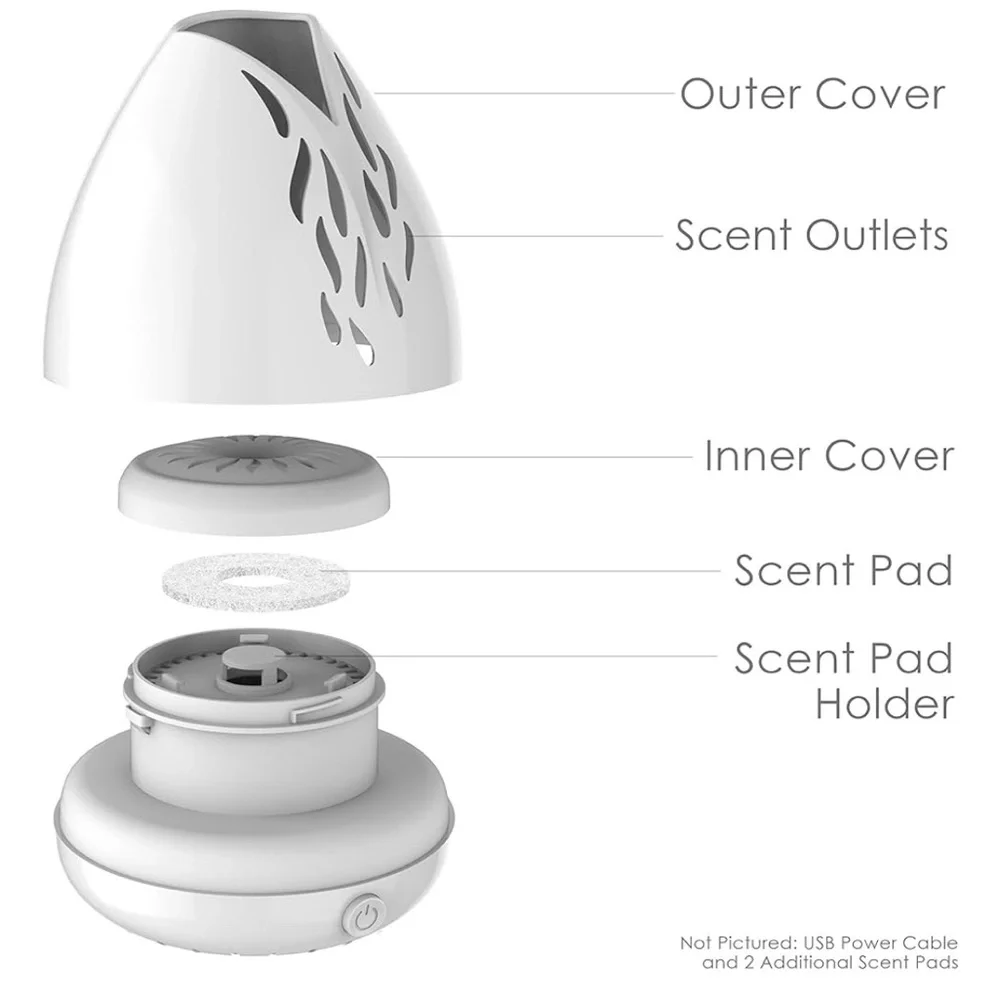 NIB PureSpa Breeze USB Essential Oil Aroma Diffuser